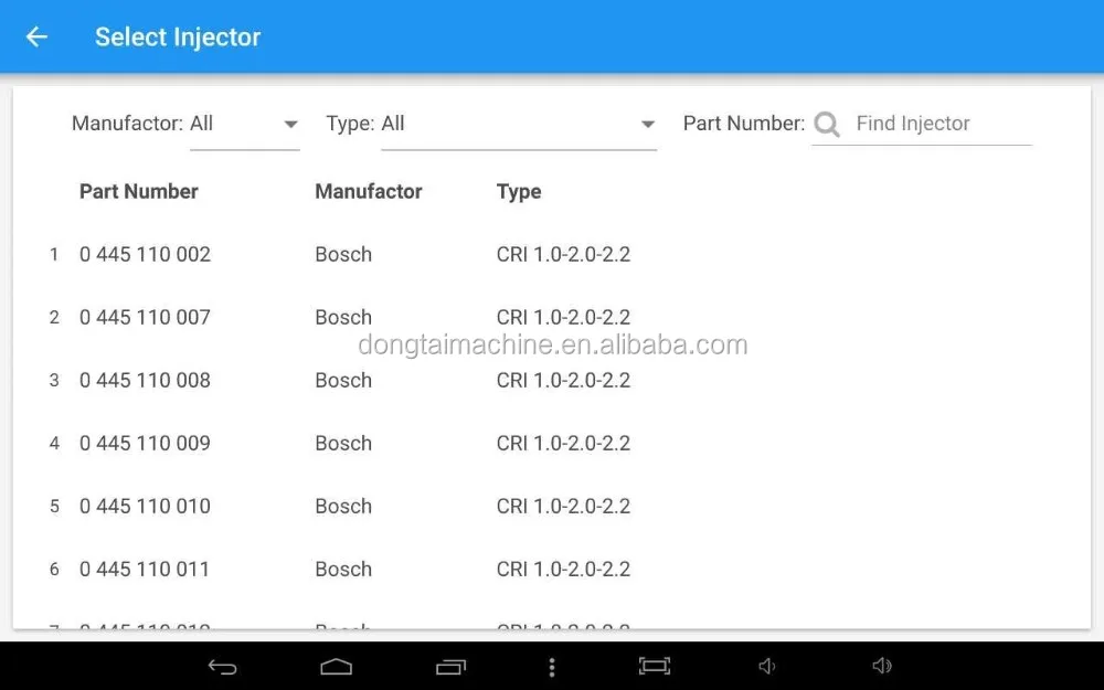 Common Rail Injector repair kit with Free software upgrade