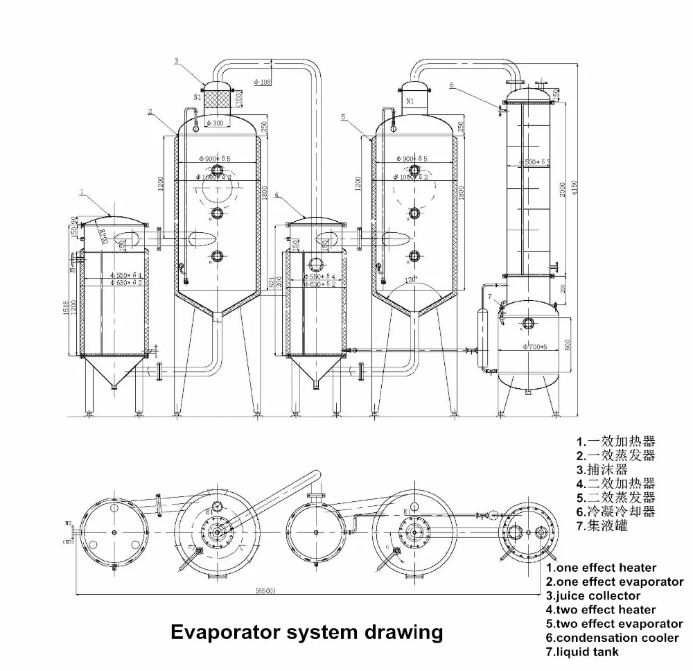 Evaporator and crystallizer for waste liquid, edible salt solution evaporation
