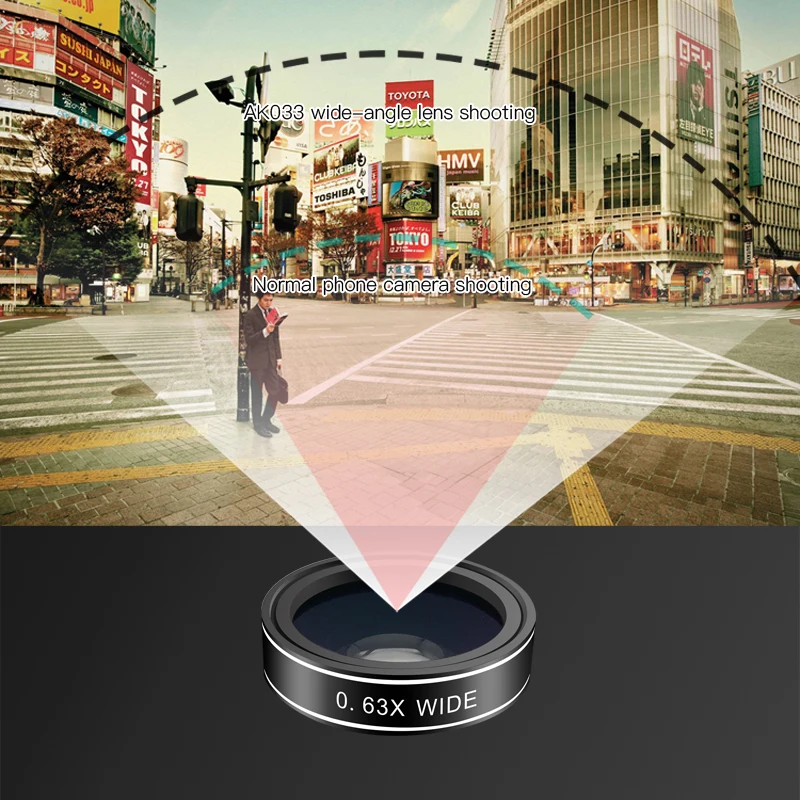 2022 Amazon Most saleable Android mobile phone DSLR camera convex lens definition 5 IN 1 camera 3D LENS kit for traveller