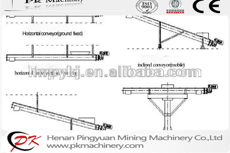трубы оже конвейер для порошкообразных& материал зерна