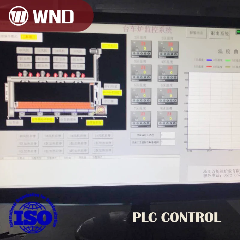 Electric Bogie Hearth Trolly Type Heat Treatment Furnace for Quenching Tempering and Annealing with Car Bottom Loading