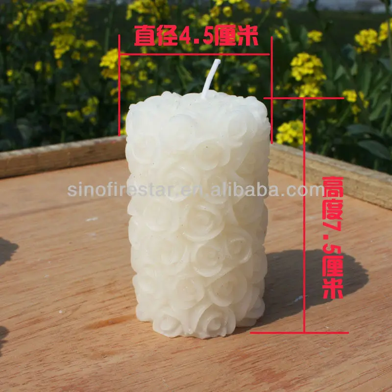 antique candle