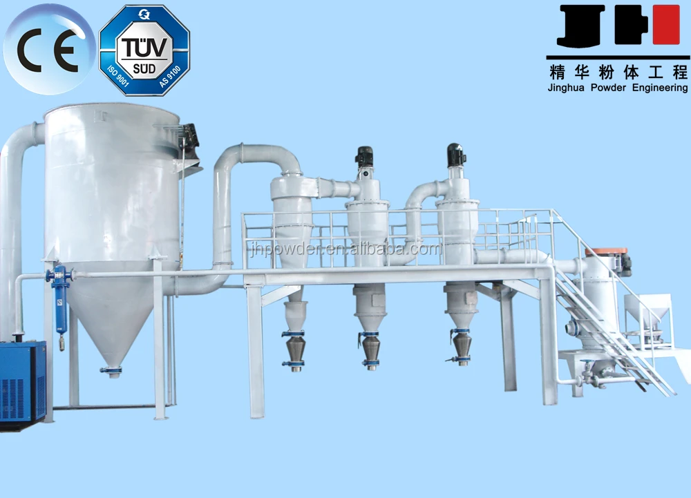 
Micro powder talc powder jet grinding mill 