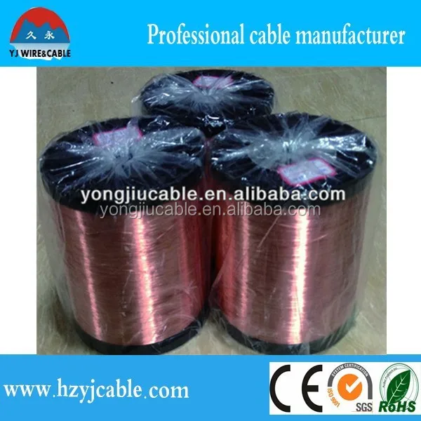 ccam wire 0.10mm ,0.12mm,0.15mm, 0.18mm,0.19mm