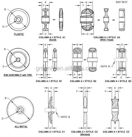 Greenly Seeder Nylon Steel Gauge Wheel Assembly AA66988 AA56719 87673693 80305736 814-260C GA8877