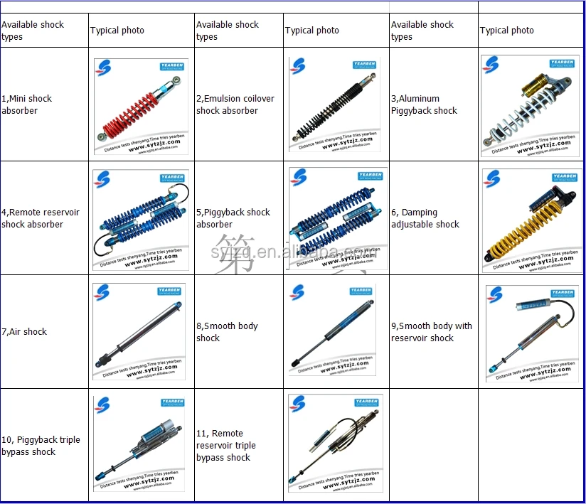 Performance side by side shock