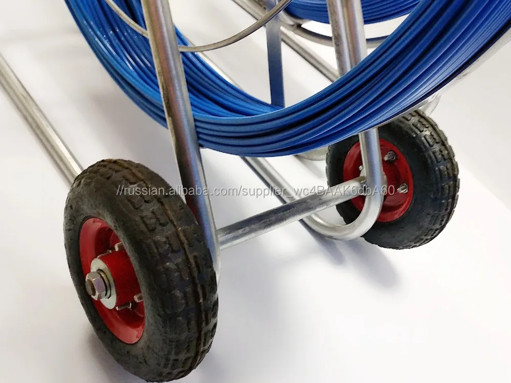 Производителем протока rodders/grp Протока Rodder/канал стержня