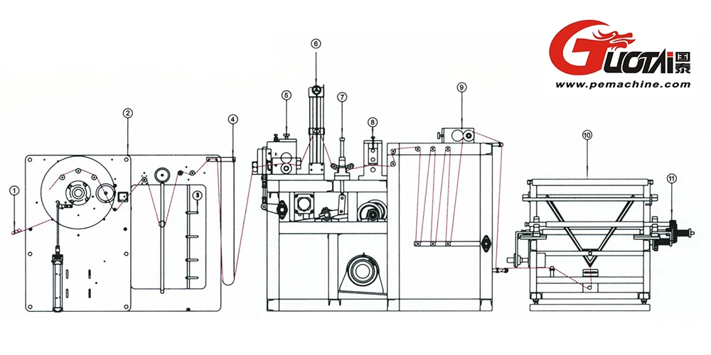 Automatic Double Line Without Core Plastic Garbage Rolls Machine Price coreless garbage roll bag making machine