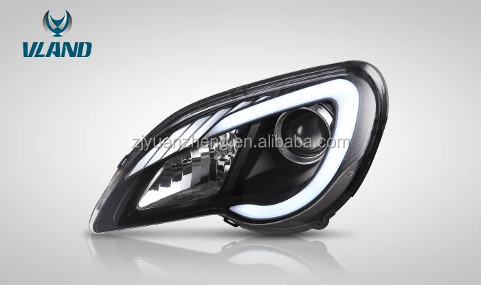 For WAJA HID Head Lamp (ISO9001&TS16949)