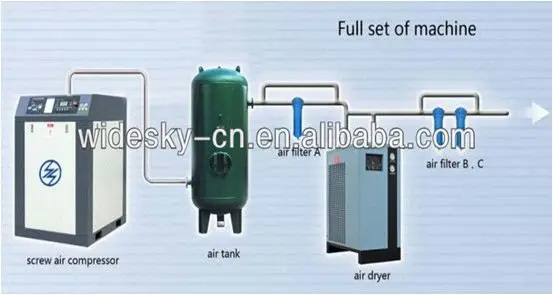 
High Pressure Breathing Air Compressor 400L/min 300L/min100L/min 20Mpa 30Mpa 