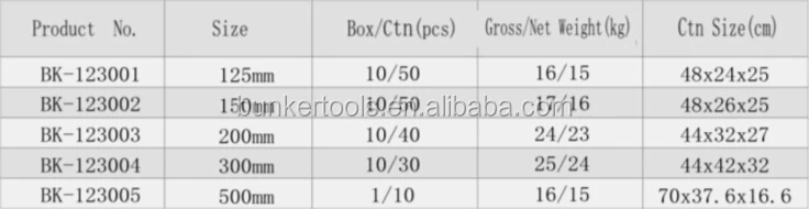 
Vernier Calipers Slide Caliper 125mm and 500mm 