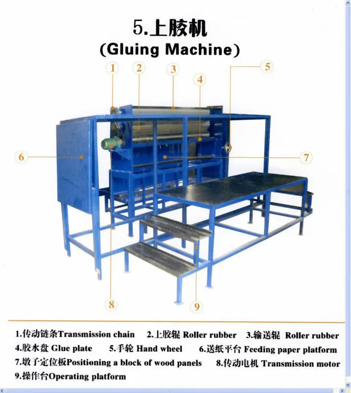2023 EOF evaporative cooling pad production line