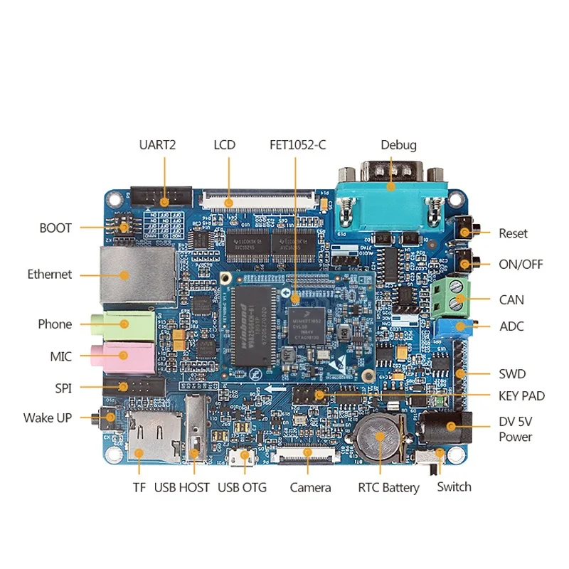 RT1052 Cortex-M7 MCU макетная плата поддерживает Бесплатная