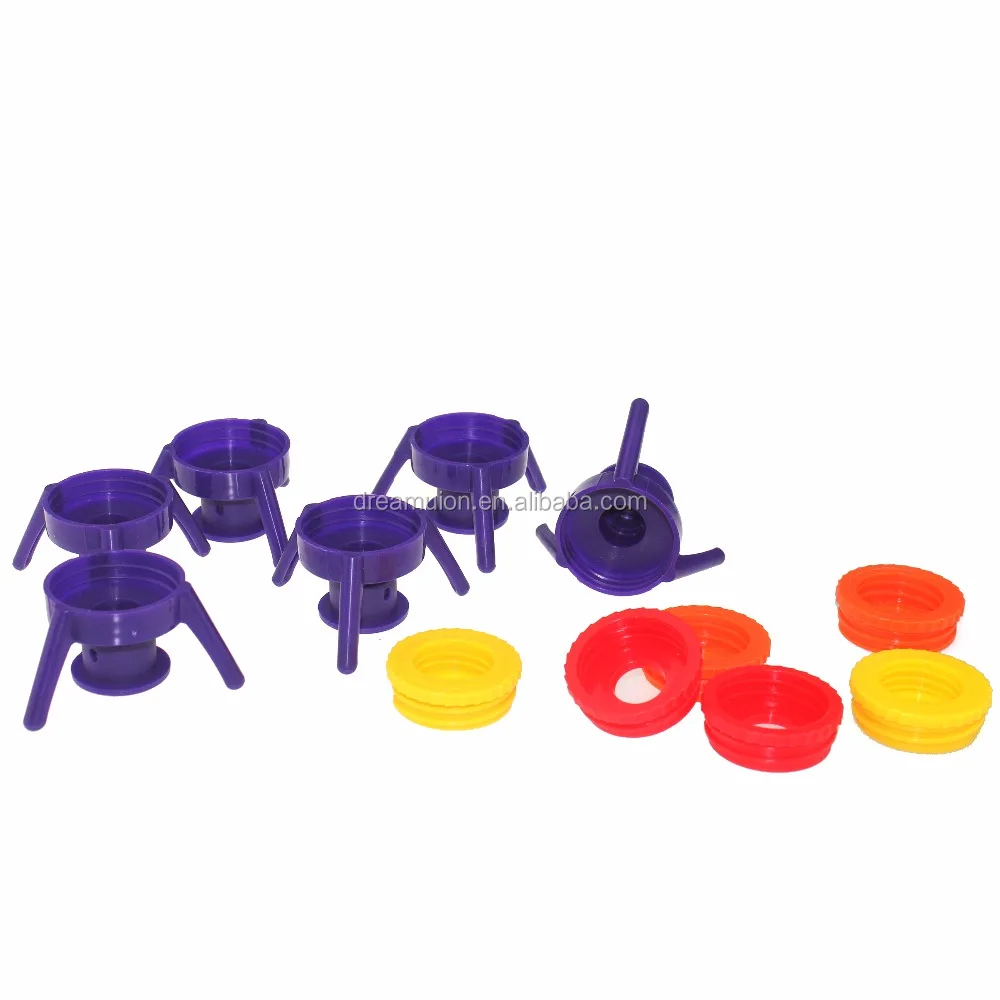 No more waist Cap System BOTTLE EMPTYING KIT FLIP-IT