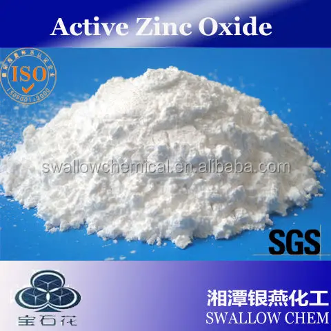 
cosmetic nano active zinc oxide 