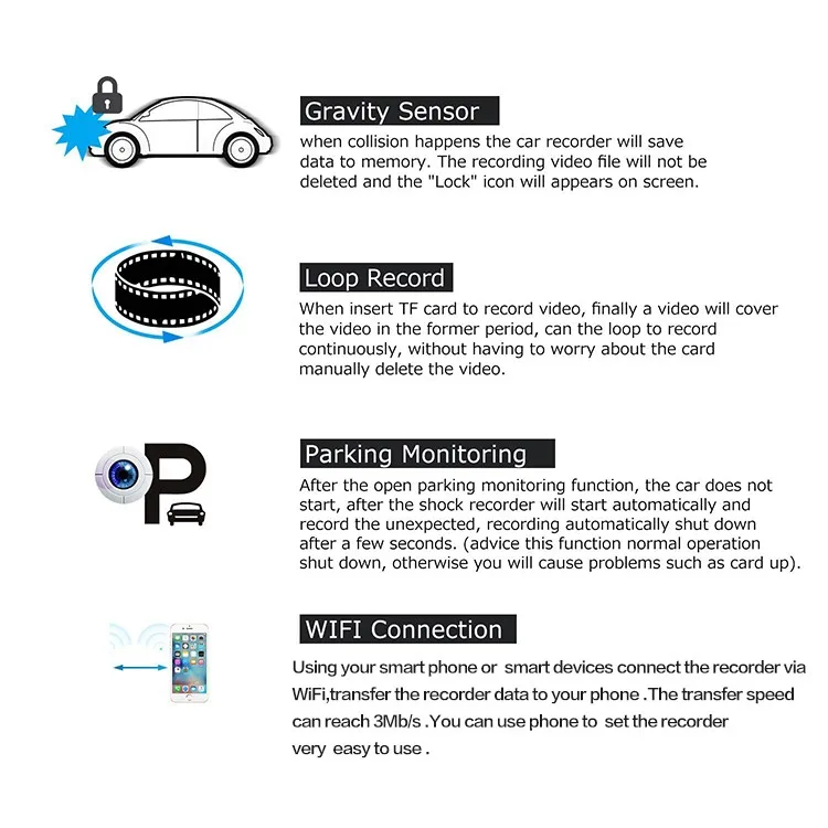 С двумя объективами руководство пользователя fhd 1080 P камеры dvr автомобиля видеорегистратор даш cam