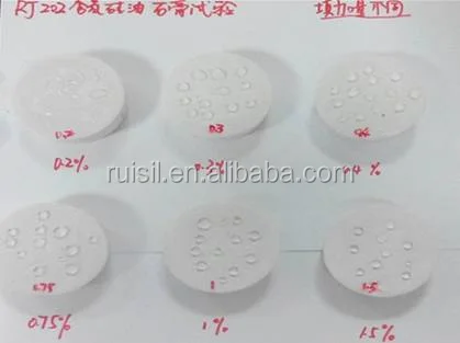 Polymethyl super hydrophobic coating siloxane liquid