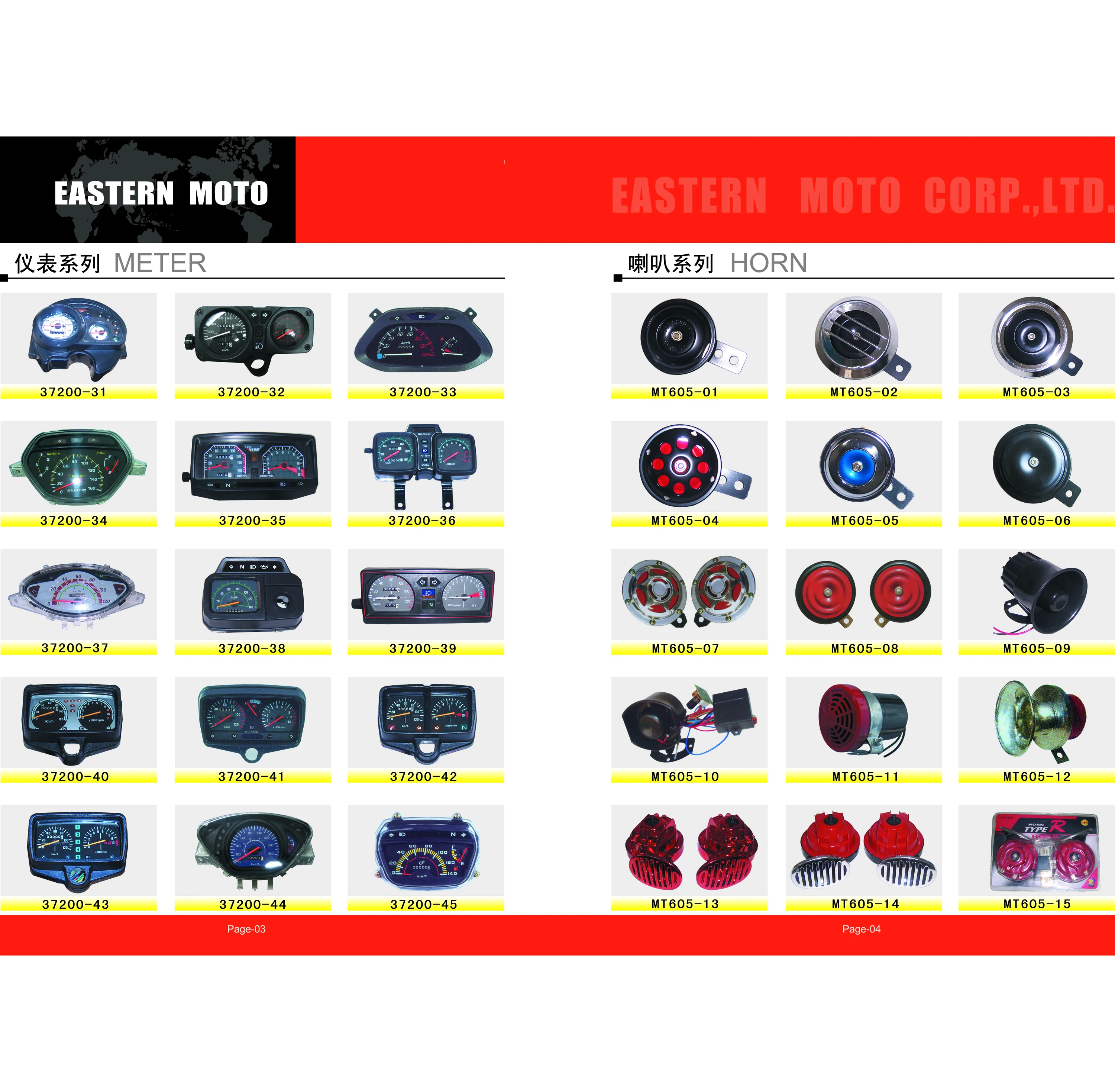 YBR125 China motorcycle speedometer