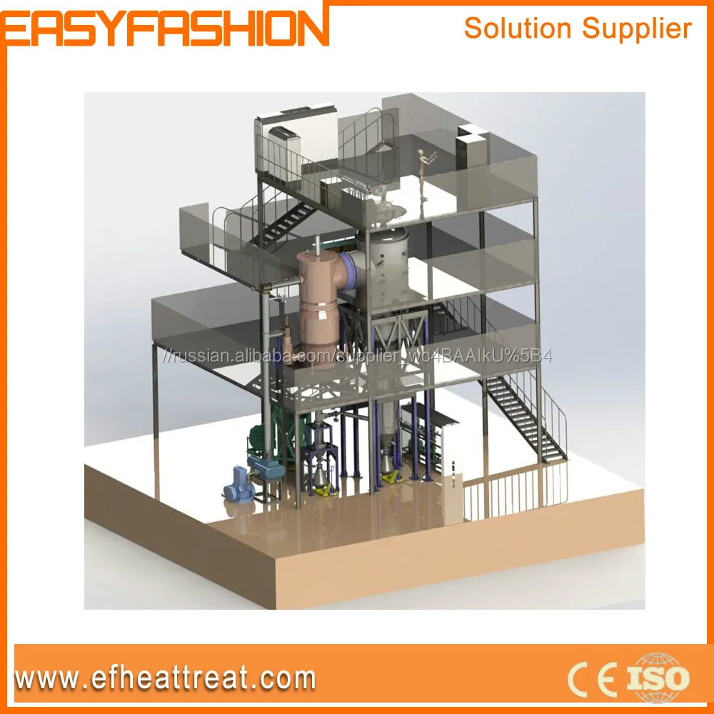 Линия производства порошковых материаллов плазма атомизации