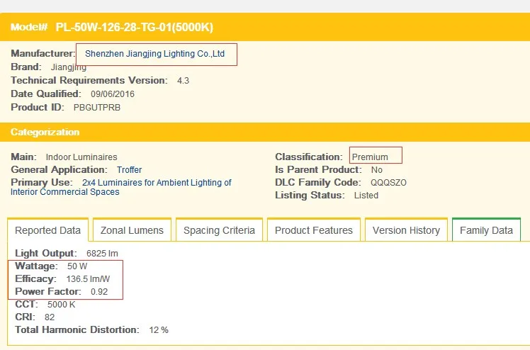 24x48 inches led light panel replacement 2x4 led 100w panels