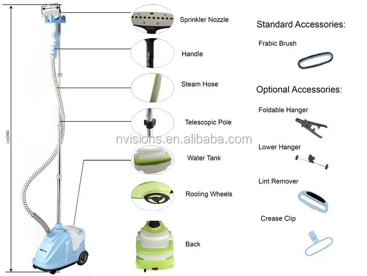 Вертикальный отпариватель для одежды для домашнего использования, отпариватель для ткани с сертификатами