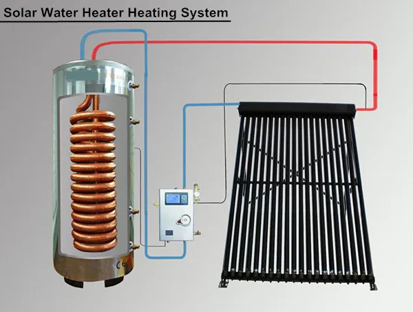 Solar Water Heater Heating System