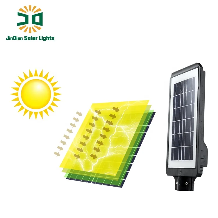 JD CE RoHS Led Street Solar Light Road Lamp For Outdoor Lighting