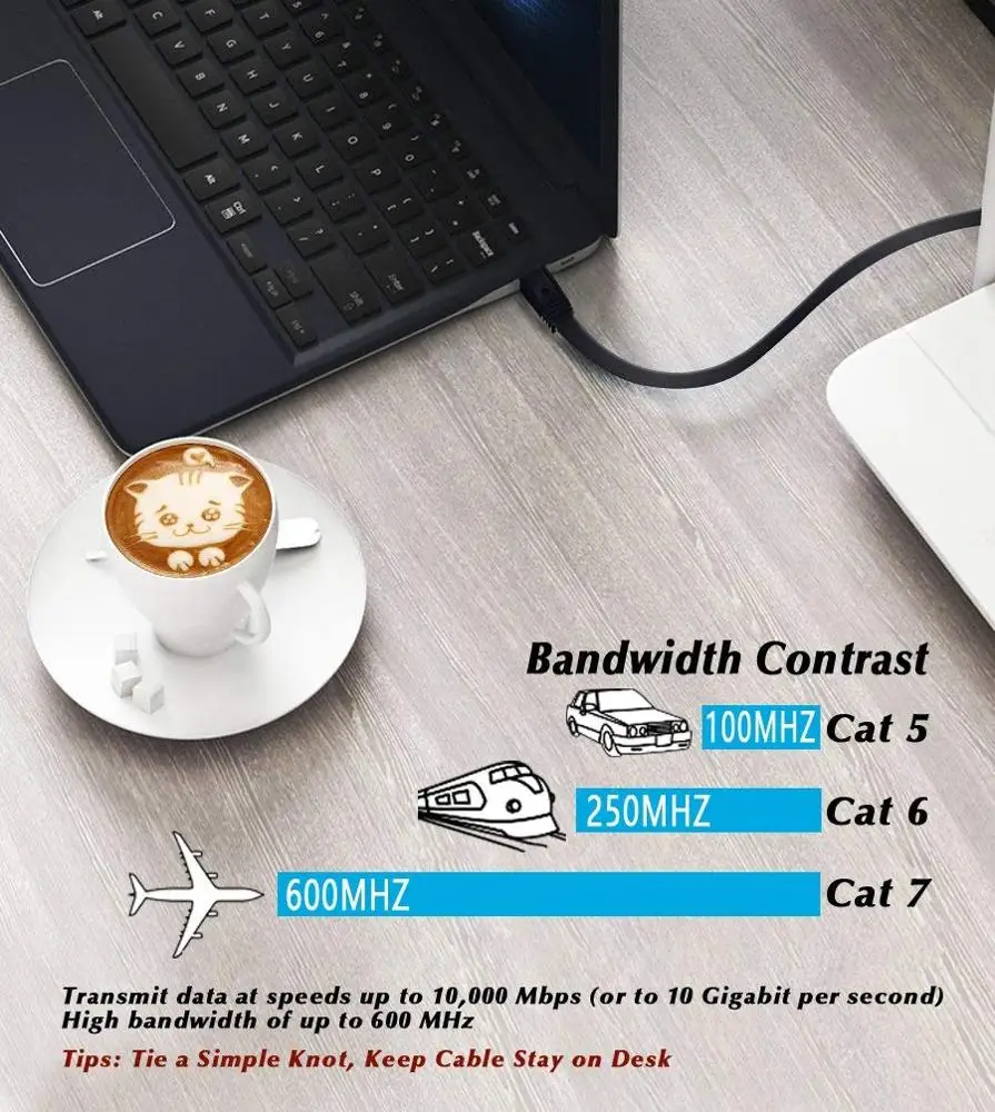  Кабель слава Ethernet экранированный SSTP Lan RJ45 черный патч-корд Cat7
