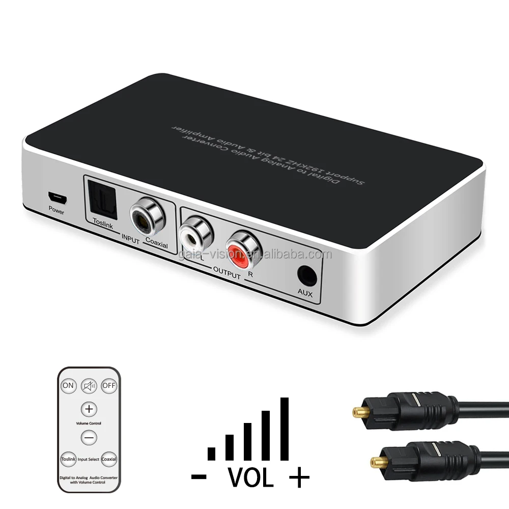 Optical Coaxial Digital to Analog audio converter with headphone amplifier by remote control