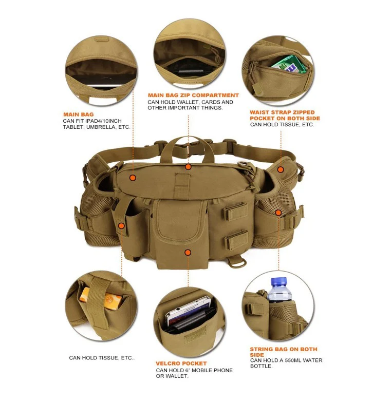 Tactical Waist Pack Bag Fanny Pack Sling Bag Range Bag EDC Camera Bag with Shoulder Strap for Outdoor,Sports,Jogging