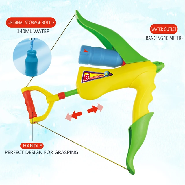 new water gun for kids