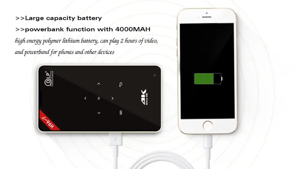 Manufacturer cheap price H96-P projector full hd mini home projector