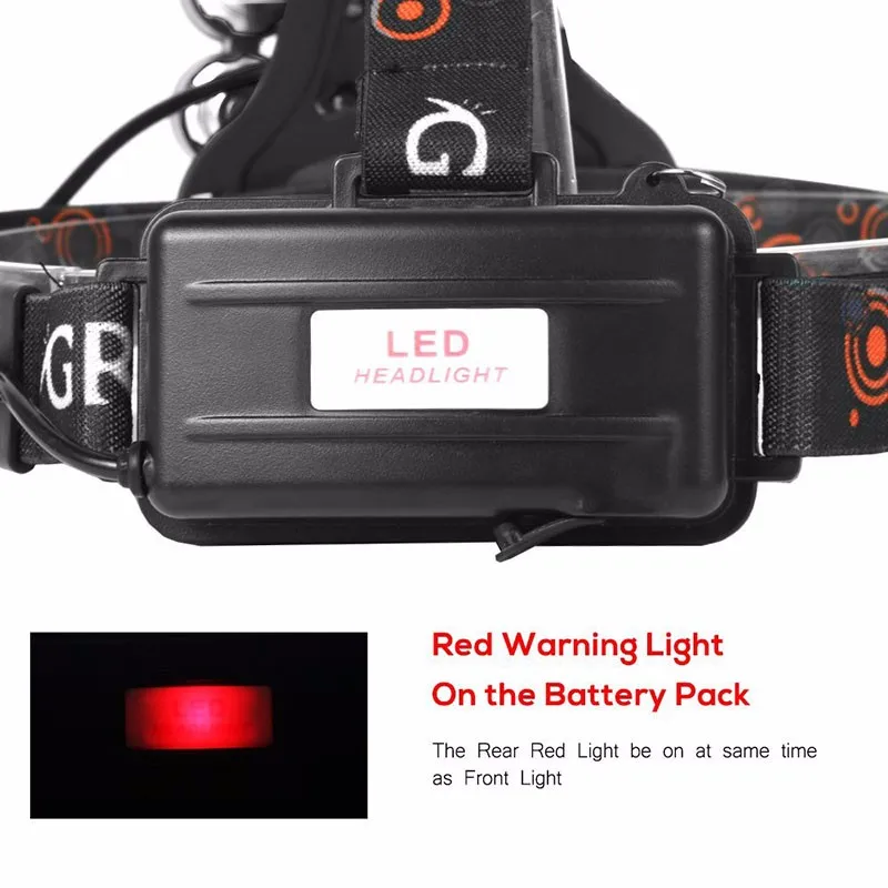 multi-functional uv and white head lamp amber detector led 395nm ultraviolet zoom headlamp