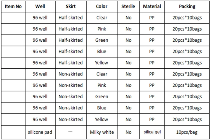 Laboratory 96 Well Blood Medical Culture Media Plates Polystyrene Clear Flat Bottom Cell Culture Plate