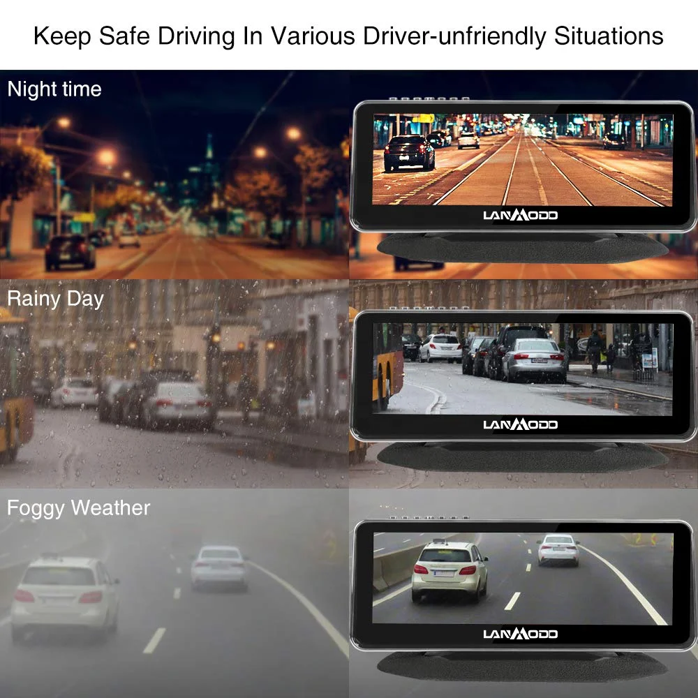 
Lanmodo Night Vision Car Camera With 300 meters long view distance in darkness 