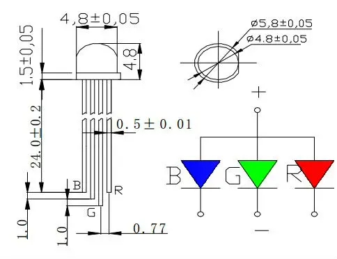 5mm straw hat rgb led for decorative led lights