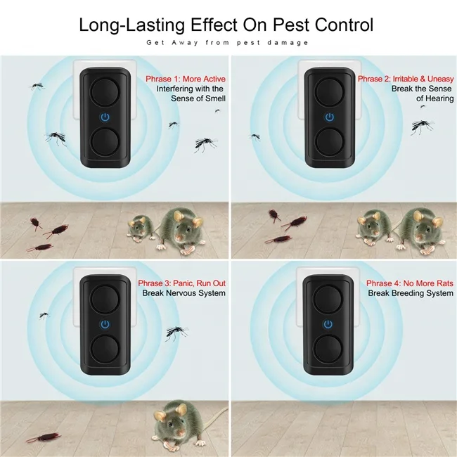 
Double Ultrasonic Pest Repeller Plug in, Mosquito Mouse Fly Insects 2019 Ultrasonic Pest Repeller 