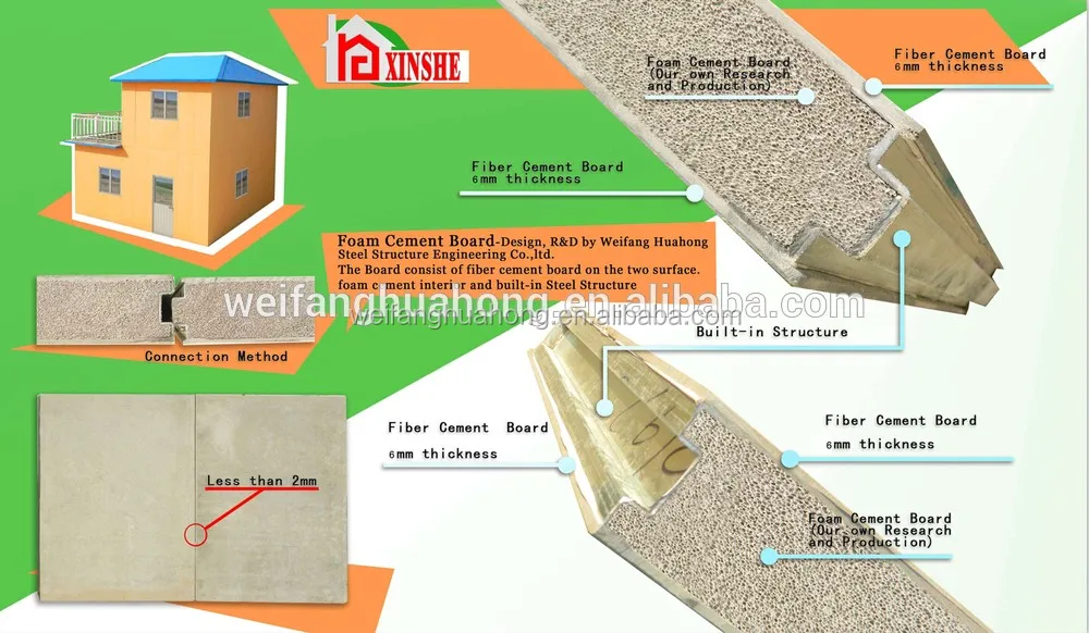 Prefab Houses Passive Solar Off Grid House In Seasons2018