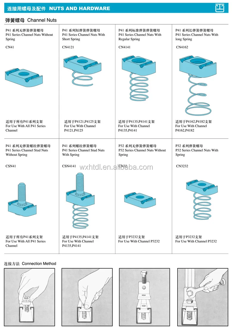 M6/M8/M10/M12 channel Spring Nut