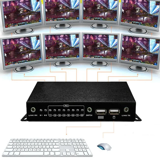 Игровой Компьютер DNF, 8 открытых синхронизаторов, 8 портов, USB клавиатура, мышь, контроллер синхронизации