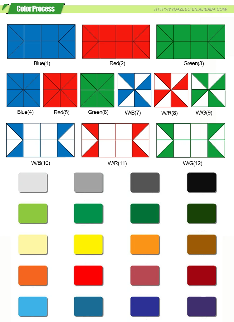 color process1