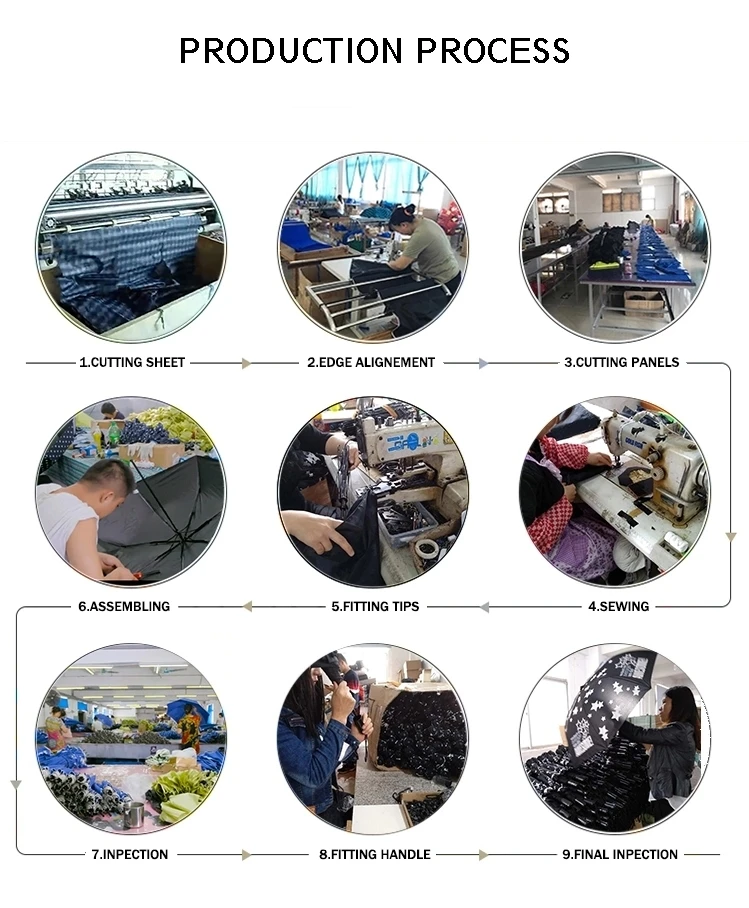 production process.jpg