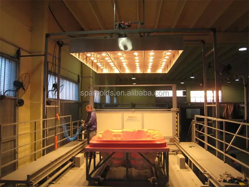 
Efficient working acrylic PMMA ABS bathtub swimming pool hot tub swim spa vacuum forming machine 
