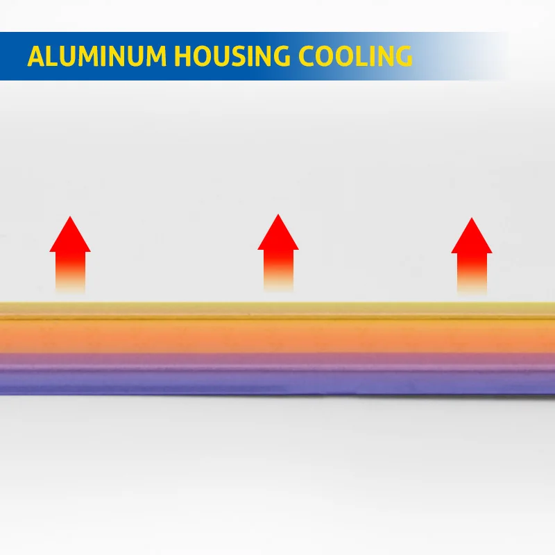 LED daytime running lights drl COB 28smd 17cm for automotive accessories