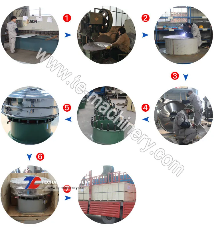Stainless Steel Grading Sieve Vibrating Screen Machine for Light Industry