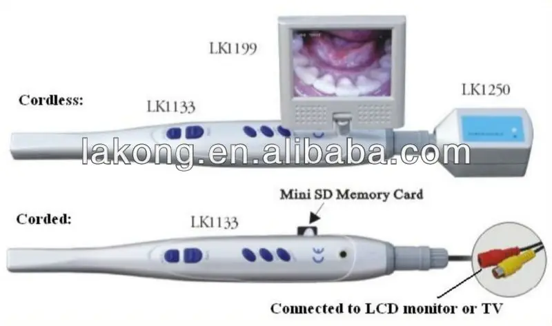 интраоральной камеры с карты sd