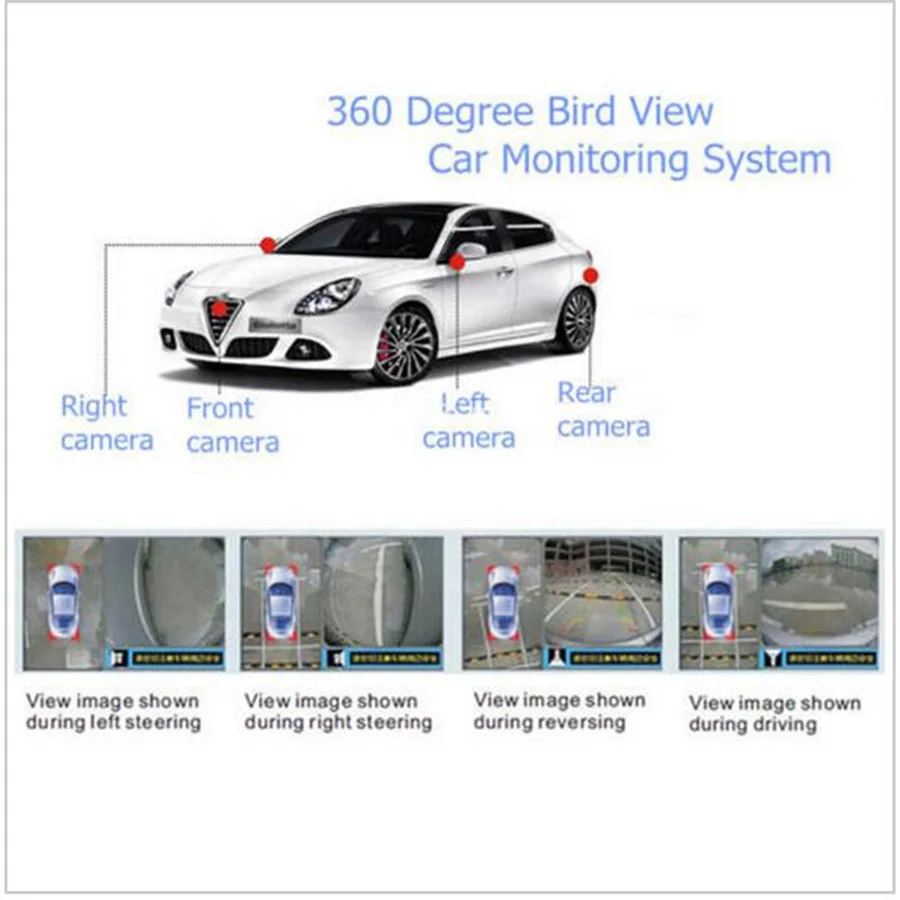 wholesale Track 3D Bird View Panorama System Camera Review System 360 Degree Camera Bird View Angle for Toyota Landcruiser/Prado