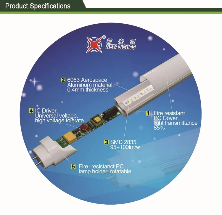 Color temperature changing double pin t8 led tube made in china smd2835 led tube