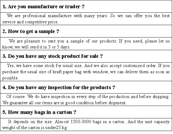 FAQ,
