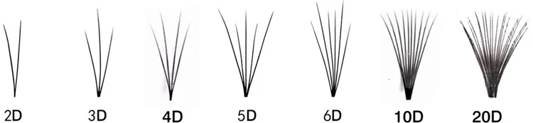 
Pre Made Fan 2D 3D 4D 5D 6D 8D And 10D Korean Mega Pre-made Volume Fans With Private Label 